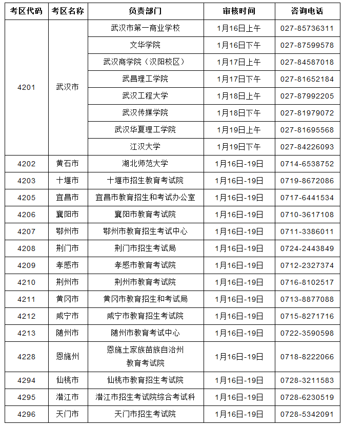 湖北教师资格公告