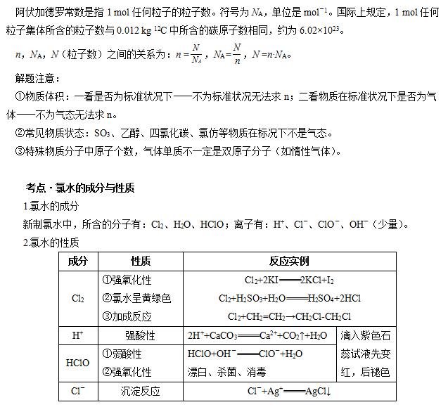 2018天津滨海新区教师招聘《化学+教育综合知识》高频考点